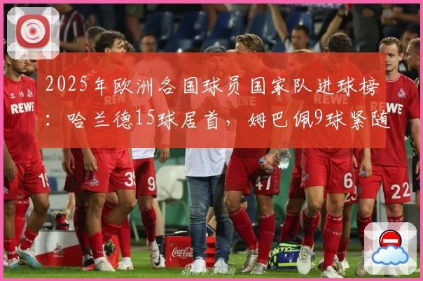2025年欧洲各国球员国家队进球榜：哈兰德15球居首，姆巴佩9球紧随